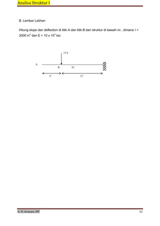 Analisa Struktur I 
 
Ir. H. Armeyn, MT   42 
 
B. Lembar Latihan
 
 
Hitung slope dan deflection di titik A dan titik B dari struktur di bawah ini , dimana I =
2000 in4
dan E = 10 x 103
ksi.
 
 
 
 
15 k
 
 
 
A
B EI
 
 
6’ 12’
 
