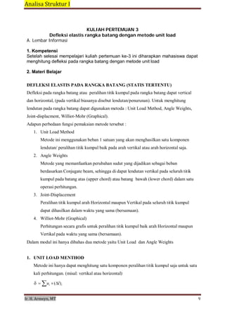 Analisa Struktur I 
 
Ir. H. Armeyn, MT   9 
 
KULIAH PERTEMUAN 3
Defleksi elastis rangka batang dengan metode unit load
A. Lembar Informasi
 
1. Kompetensi
Setelah selesai mempelajari kuliah pertemuan ke-3 ini diharapkan mahasiswa dapat
menghitung defleksi pada rangka batang dengan metode unit load
 
2. Materi Belajar
 
 
DEFLEKSI ELASTIS PADA RANGKA BATANG (STATIS TERTENTU)
 
Defleksi pada rangka batang atau peralihan titik kumpul pada rangka batang dapat vertical
dan horizontal, (pada vertikal biasanya disebut lendutan/penurunan). Untuk menghitung
lendutan pada rangka batang dapat digunakan metoda : Unit Load Method, Angle Weights,
Joint-displacment, Williot-Mohr (Graphical).
Adapun perbedaan fungsi pemakaian metode tersebut :
 
1. Unit Load Method
 
Metode ini menggunakan beban 1 satuan yang akan menghasilkan satu komponen
lendutan/ peralihan titik kumpul baik pada arah vertikal atau arah horizontal saja.
2. Angle Weights
 
Metode yang memanfaatkan perubahan sudut yang dijadikan sebagai beban
berdasarkan Conjugate beam, sehingga di dapat lendutan vertikal pada seluruh titik
kumpul pada batang atas (upper chord) atau batang bawah (lower chord) dalam satu
operasi perhitungan.
3. Joint-Displacement
 
Peralihan titik kumpul arah Horizontal maupun Vertikal pada seluruh titik kumpul
dapat dihasilkan dalam waktu yang sama (bersamaan).
4. Williot-Mohr (Graphical)
 
Perhitungan secara grafis untuk peralihan titik kumpul baik arah Horizontal maupun
Vertikal pada waktu yang sama (bersamaan).
Dalam modul ini hanya dibahas dua metode yaitu Unit Load dan Angle Weights
 
 
 
1. UNIT LOAD MENTHOD
 
Metode ini hanya dapat menghitung satu komponen peralihan titik kumpul saja untuk satu
kali perhitungan. (misal: vertikal atau horizontal)
ui (l)i
 