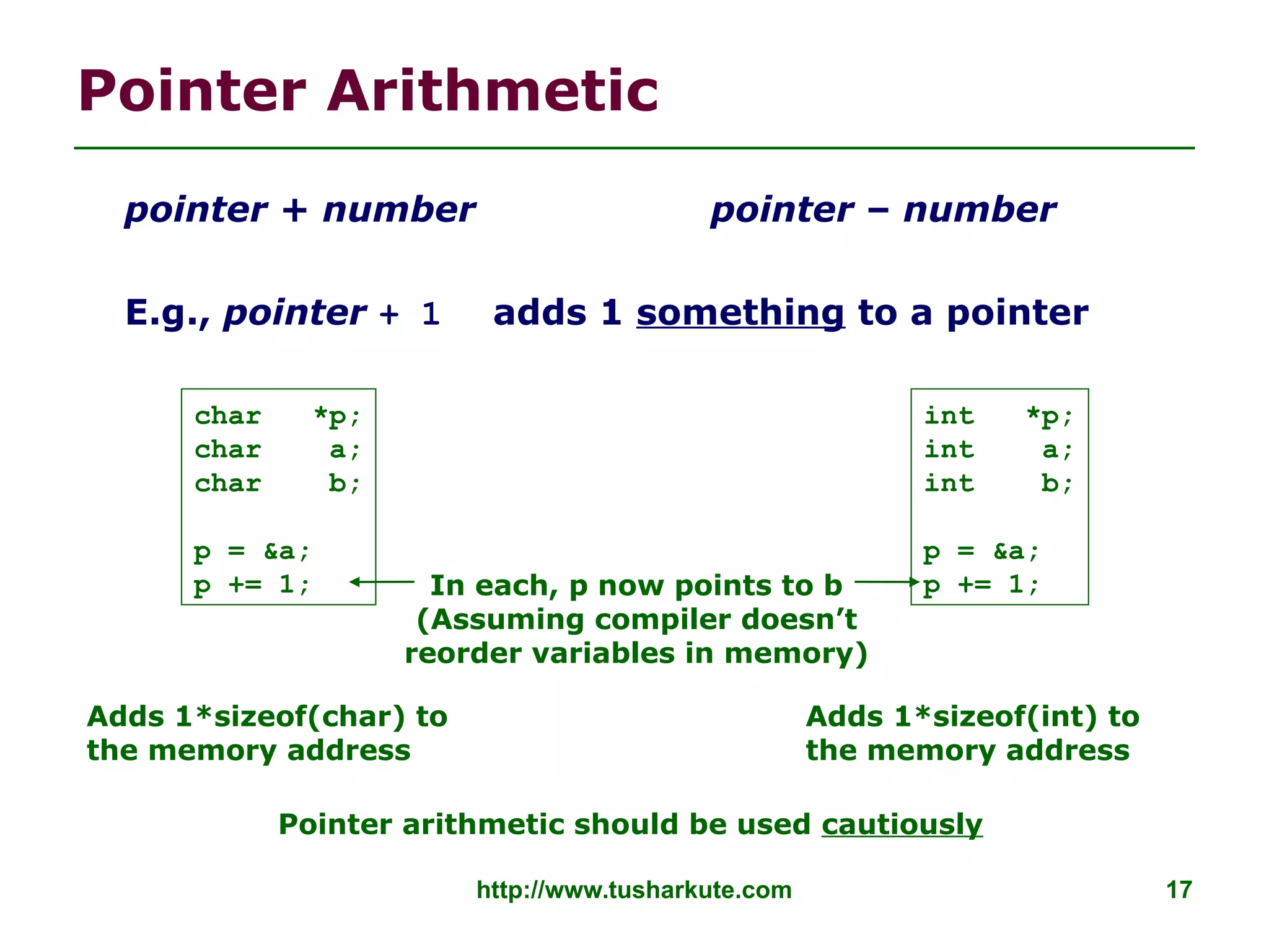 http://www.tusharkute.com 17
Pointer Arithmetic
pointer + number pointer – number
E.g., pointer + 1 adds 1 something to a pointer
char *p;
char a;
char b;
p = &a;
p += 1;
int *p;
int a;
int b;
p = &a;
p += 1;In each, p now points to b
(Assuming compiler doesn’t
reorder variables in memory)
Adds 1*sizeof(char) to
the memory address
Adds 1*sizeof(int) to
the memory address
Pointer arithmetic should be used cautiously
 
