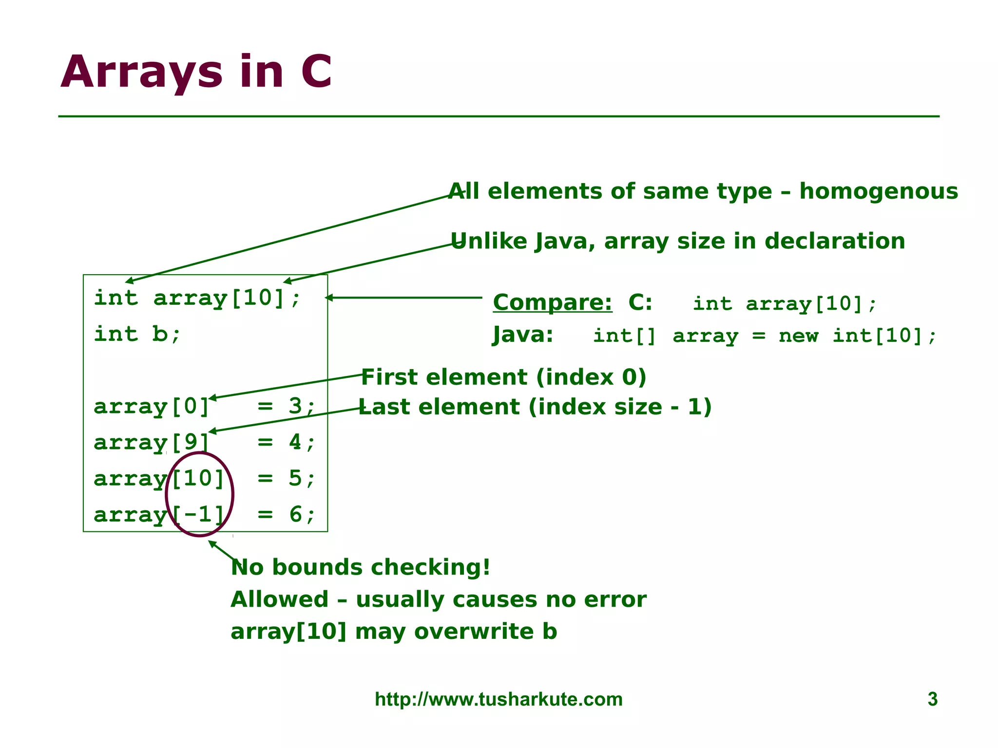 http://www.tusharkute.com 3
Arrays in C
No bounds checking!
Allowed – usually causes no error
array[10] may overwrite b
Unlike Java, array size in declaration
int array[10];
int b;
array[0] = 3;
array[9] = 4;
array[10] = 5;
array[-1] = 6;
Compare: C: int array[10];
Java: int[] array = new int[10];
All elements of same type – homogenous
First element (index 0)
Last element (index size - 1)
 