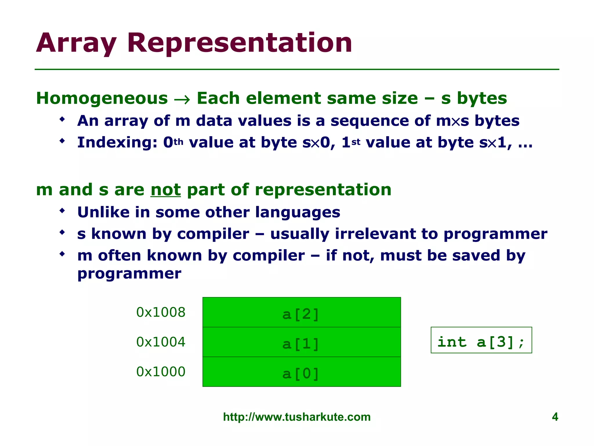 http://www.tusharkute.com 4
Array Representation
Homogeneous → Each element same size – s bytes
 An array of m data values is a sequence of m×s bytes
 Indexing: 0th value at byte s×0, 1st value at byte s×1, …
m and s are not part of representation
 Unlike in some other languages
 s known by compiler – usually irrelevant to programmer
 m often known by compiler – if not, must be saved by
programmer
a[0]
a[1]
a[2]
0x1000
0x1004
0x1008
int a[3];
 