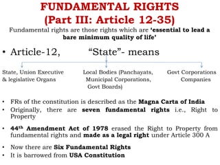 Part 12 2_Module 2_Salient Features of Indian Constitution.pdf