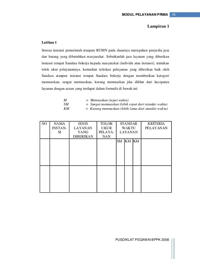2 Modul Pelayanan Prima Lpj 2008