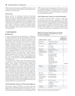 18 Nuclear Medicine: The Requisites 
diffuse optical spectroscopy using NIR light has been used 
to detect tumors and monitor effects of neoadjuvant che-motherapy 
in breast cancer. 
Ultrasound 
Recent advances in ultrasound contrast enhancement 
include the use of microbubble technology and high-­frequency 
ultrasound. Small gas bubbles can be stabilized 
with a lipid, albumin, or polymer shell. For imaging, micro-bubbles 
have been conjugated onto many molecules, such 
as peptides and antibodies. Also, the microbubbles can be 
used to deliver a therapeutic payload. This could include 
gene therapy and cancer treatments. Perfluorocarbon-filled 
microbubbles allow optimal conditions for targeting 
and drug delivery. 
BIOMARKERS 
Background 
To assess cellular function noninvasively, it is important 
to identify biomarkers, specific characteristics of a disease 
or cellular process that can be measured. Biomarkers can 
help predict which patients are likely to respond to a spe-cific 
therapy, such as patients who possess a necessary 
receptor. Response biomarkers can be used to follow 
changes in a disease over time. The development of stan-dardized 
imaging biomarkers is growing. Many multi-center 
and corporate trials now incorporate measurements 
of various biomarkers by CT, ultrasound, or MR. Criteria 
such as the revised Response Evaluation Criteria in Solid 
Tumors (RECIST) have been put into general use to 
standardize the way size and tumor volume measure-ments 
are obtained and reported. The inclusion of F-18 
FDG PET-CT criteria into clinical trials is rapidly grow-ing, 
and recommendations about standardized PET 
reporting as a biomarker (i.e., PET RECIST [PRECIST]) 
have been made. 
In addition to F-18 FDG, many other cellular function 
parameters are being investigated as potential biomarker 
targets. These include cell proliferation, peptide and 
membrane biosynthesis, receptor expression, hypoxia, 
angiogenesis, apoptosis, and gene transfection (Table 2-2). 
When developing a nuclear probe, target selection is criti-cal. 
For imaging, the target must be specific for the dis-ease, 
reflect disease extent, and be accessible to the probe. 
Probe accumulation, on the other hand, must reflect the 
extent of disease. Both intracellular and extracellular tar-gets 
have been successfully used, and many probes employ 
existing receptor ligands, antibodies, or enzymes as their 
foundation. Unlike targets such as receptors, in which one 
imaging molecule per target will be localized, the use of an 
enzyme approach results in signal amplification with many 
imaging molecules per target molecule. 
Cell Metabolism: Florine-18 Fluorodeoxyglucose 
The glucose analog F-18 FDG is a sensitive marker for 
many tumors, reflecting increased tumor glycolysis. F-18 
FDG has been proven useful for tumor diagnosis, staging, 
and therapy monitoring. However, in some situations, F-18 
FDG is not the optimal imaging agent. Many cancers, such 
as well-differentiated and slowly growing tumors, do not 
accumulate F-18 FDG to a significant extent. F-18 FDG 
also lacks specificity, showing accumulation in inflamma-tory 
and infectious processes. 
Cell Proliferation: Florine-18 Fluorothymidine 
A biomarker mirroring DNA synthesis could show 
increased specificity for tumors compared to F-18 FDG. 
The pyrimidine nucleoside thymidine is the logical choice 
because it is taken up proportionally to DNA synthesis but 
is not a precursor of mRNA. Thymidine kinase 1 (TK1) 
phosphorylates thymidine taken up into the cell, and the 
activity of TK1 roughly serves as a marker of DNA synthe-sis. 
However, the picture is complicated by the fact that 
Table 2-2 Functional Imaging Assays with Positron 
Emission Tomography and Single-Photon Emission 
Computed Tomography 
Cellular Parameter Agent 
Clinical (C) 
Translational (T) 
Preclinical (P) 
Metabolism F-18 fluorodeoxyglucose C 
Proliferation F-18 fluorothymidine 
(FLT) 
T 
Biosynthesis C-11 choline 
C-11 acetate 
TT 
Amino acid 
transport, 
metabolism, and 
peptide synthesis 
C-11 methionine 
F-18 fluoroethyltyrosine 
(FET) 
F-18 DOPA 
TT 
T 
Receptor 
expression 
In-111 pentetreotide 
Ga-68 DOTA-TOC 
Ga-68-DOTA-F(ab′)2- 
herceptin 
In-111-DTPA-trastuzumab 
F-18 16α-17β- 
fluoroestradiol (FES) 
F-18 fluorodihydrotes-tosterone 
CTT 
T 
T 
T 
Antigen 
expression 
In-111 ibritumomab 
tiuxetan (CD 20+) 
In-111 capromab 
pendetide 
(prostate-specific 
membrane antigen) 
C 
C 
Blood flow O-15 water P, T 
Angiogenesis F-18 galacto-RGD T 
Epidermal growth 
In-111-DTPA-EGF 
factor receptor 
Ga-68-DOTA-EGF 
(EGFR) 
TT 
Apoptosis Tc-99m annexin-V T 
Hypoxia F-18 fluoromisonidazole 
(FMISO) 
Cu-64 ATSM 
T 
T 
Transgene 
expression 
F-18 FHBG monitor 
gene Rx 
P 
FHBG, Fluoropencicyclovir; RGD, arginine-glycine-aspartic acid. 
*Some sites outside of the United States clinically applied. 
 