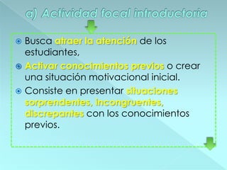 Estratégicas Innovadoras de Enseñanza