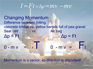 f ipI Ft mv mv=∆= = −
Changing Momentum
Difference between hitting
concrete bridge vs. yellow barrels full of pea gravel
Seat belt vs. Air bag
Δp = Ft Δp = Ft
0 - m v = FT 0 - m v = Ft
http://www.regentsprep.org/Regents/physics/phys01/impulse/default.htm
Momentum is a vector, so direction is important!
 