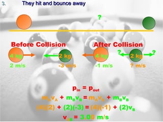 3.3. They hit and bounce awayThey hit and bounce away
4 kg
2 m/s
2 kg
-3 m/s
Before Collision
4 kg
-1 m/s
2 kg
? m/s
After Collision
pin = pout
mAvA + mBvB = mAvA + mBvB
(4)(2) + (2)(-3) = (4)(-1) + (2)vB
vAB = 3.00 m/s
? ?
?
 