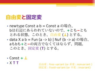 自由変と固定変
• newtype Const a b = Const a の場合、
bは右辺にあらわれていないので、+とも−とも
とれる状態。このとき、自由変 (⊥) とする。
• data X a b = Fun (a -> b) | Nu...