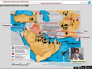sortirtornarinici
Armand Figuera
Història del Món Contemporani
Construint el món actual 1973-2013
Iraq
Kuwait
Sadam Hussei...