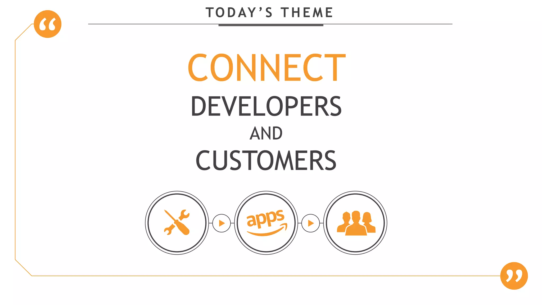 CONNECT
DEVELOPERS
AND
CUSTOMERS
TO D AY ’ S T H E M E
 