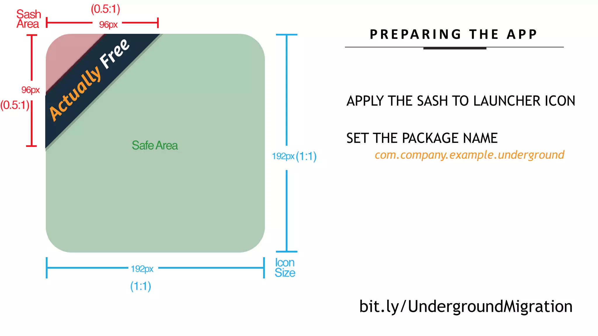 APPLY THE SASH TO LAUNCHER ICON
SET THE PACKAGE NAME
com.company.example.underground
bit.ly/UndergroundMigration
P R E PA R I N G T H E A P P
 