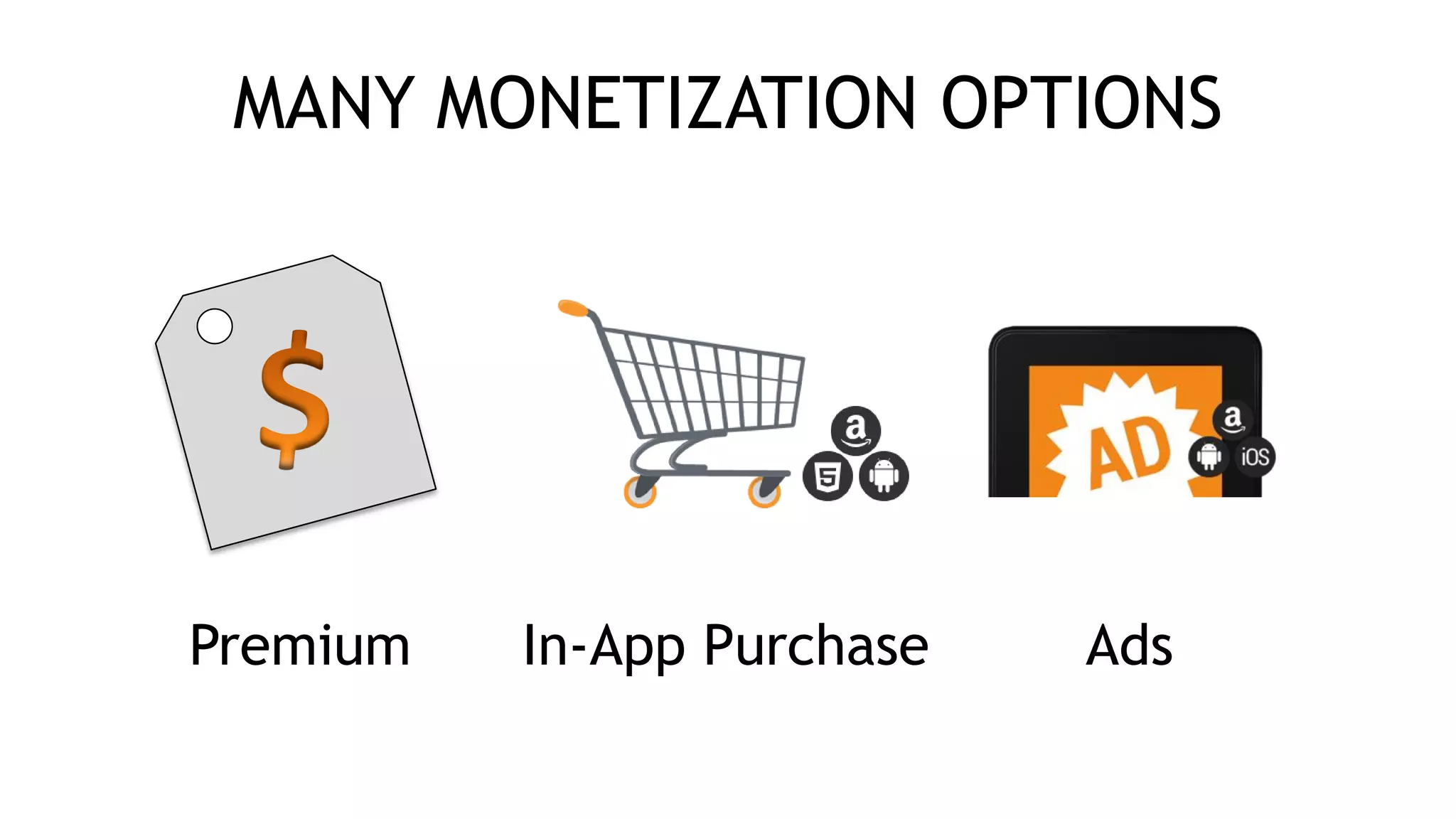 MANY MONETIZATION OPTIONS
Premium In-App Purchase Ads
 