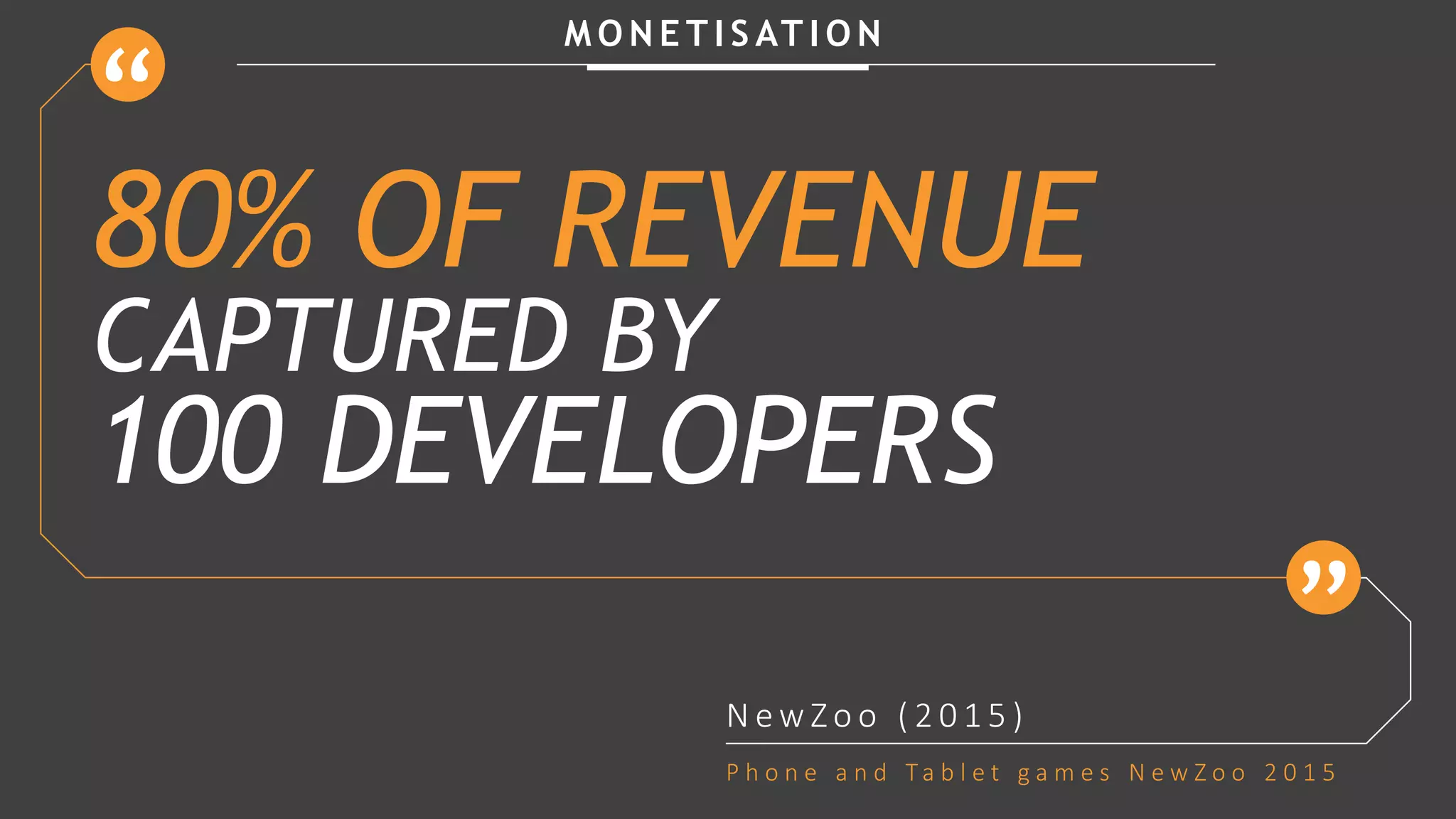 M O N E T I S AT I O N
80% OF REVENUE
CAPTURED BY
100 DEVELOPERS
N e w Z o o ( 2 0 1 5 )
P h o n e a n d T a b l e t g a m e s N e w Z o o 2 0 1 5
 