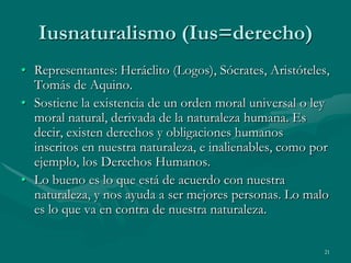 Iusnaturalismo (Ius=derecho)
• Representantes: Heráclito (Logos), Sócrates, Aristóteles,
  Tomás de Aquino.
• Sostiene la existencia de un orden moral universal o ley
  moral natural, derivada de la naturaleza humana. Es
  decir, existen derechos y obligaciones humanos
  inscritos en nuestra naturaleza, e inalienables, como por
  ejemplo, los Derechos Humanos.
• Lo bueno es lo que está de acuerdo con nuestra
  naturaleza, y nos ayuda a ser mejores personas. Lo malo
  es lo que va en contra de nuestra naturaleza.

                                                          21
 