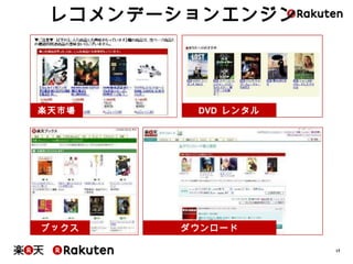 15
レコメンデーションエンジン
ブックス ダウンロード
楽天市場 DVD レンタル
 