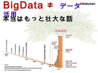 19
BigData ≠ データ活用
本当はもっと壮大な話
 