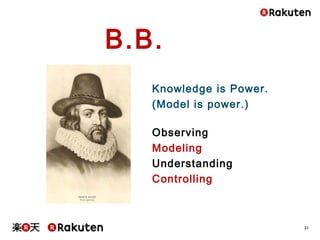 21
Knowledge is Power.
(Model is power.)
Observing
Modeling
Understanding
Controlling
B.B.
 
