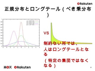 25
VS
正規分布とロングテール（べき乗分布）
制約ない所では、
人はロングテールとなる
（特定の集団ではなくなる）
 
