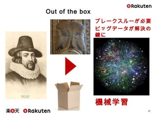 27
Out of the box
ブレークスルーが必要
ビッグデータが解決の鍵に
機械学習
 