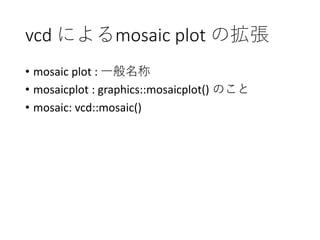 vcd によるmosaic plot の拡張
• mosaic plot : 一般名称
• mosaicplot : graphics::mosaicplot() のこと
• mosaic: vcd::mosaic()
 