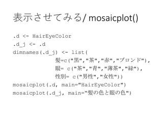 表示させてみる/ mosaicplot()
.d <- HairEyeColor
.d_j <- .d
dimnames(.d_j) <- list(
髪=c("黒","茶","赤","ブロンド"),
眼= c("茶","青","薄茶","緑"),
性別= c("男性","女性"))
mosaicplot(.d, main="HairEyeColor")
mosaicplot(.d_j, main=“髪の色と眼の色")
 