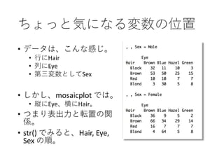 ちょっと気になる変数の位置
• データは、こんな感じ。
• 行にHair
• 列にEye
• 第三変数としてSex
• しかし、mosaicplot では。
• 縦にEye、横にHair。
• つまり表出力と転置の関
係。
• str() でみると、Hair, Eye,
Sex の順。
 