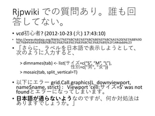 Rjpwiki での質問あり。誰も回
答してない。
• vcd初心者? (2012-10-23 (火) 17:43:10)
• http://www.okadajp.org/RWiki/?%EF%BC%B1%EF%BC%86%EF%BC%A1%20(%E5%88%9D
%E7%B4%9A%E8%80%85%E3%82%B3%E3%83%BC%E3%82%B9)%2F14#sbdd4c23
• 「さらに、ラベルを日本語で表示しようとして、
次のように入力すると、
> dimnames(tab) <- list(サイズ=c(“S”, “M”, “L”),
性別=c("男", "女"))
> mosaic(tab, split_vertical=T)
• 以下にエラー grid.Call.graphics(L_downviewport,
name$name, strict) : Viewport 'cell:サイズ=S' was not
foundとエラーになってしまいます。
• 日本語が通らないようなのですが、何か対処法は
ありますでしょうか。」
 