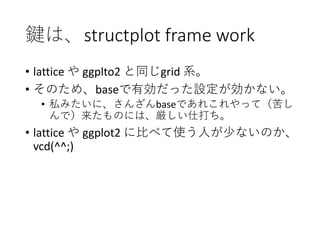 鍵は、structplot frame work
• lattice や ggplto2 と同じgrid 系。
• そのため、baseで有効だった設定が効かない。
• 私みたいに、さんざんbaseであれこれやって（苦し
んで）来たものには、厳しい仕打ち。
• lattice や ggplot2 に比べて使う人が少ないのか、
vcd(^^;)
 