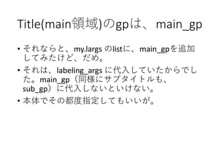 Title(main領域)のgpは、main_gp
• それならと、my.largs のlistに、main_gpを追加
してみたけど、だめ。
• それは、labeling_args に代入していたからでし
た。main_gp（同様にサブタイトルも、
sub_gp）に代入しないといけない。
• 本体でその都度指定してもいいが。
 