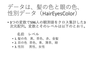 データは、髪の色と眼の色、
性別データ（HairEyesColor）
• 3つの変数で596人の観測値をクロス集計した3
次元配列。変数とそのレベルは以下のとおり。
名前 レベル
• 1. 髪の色 黒、茶色、赤、金髪
• 2. 目の色 茶色、青、薄茶、緑
• 3. 性別 男性、女性
 