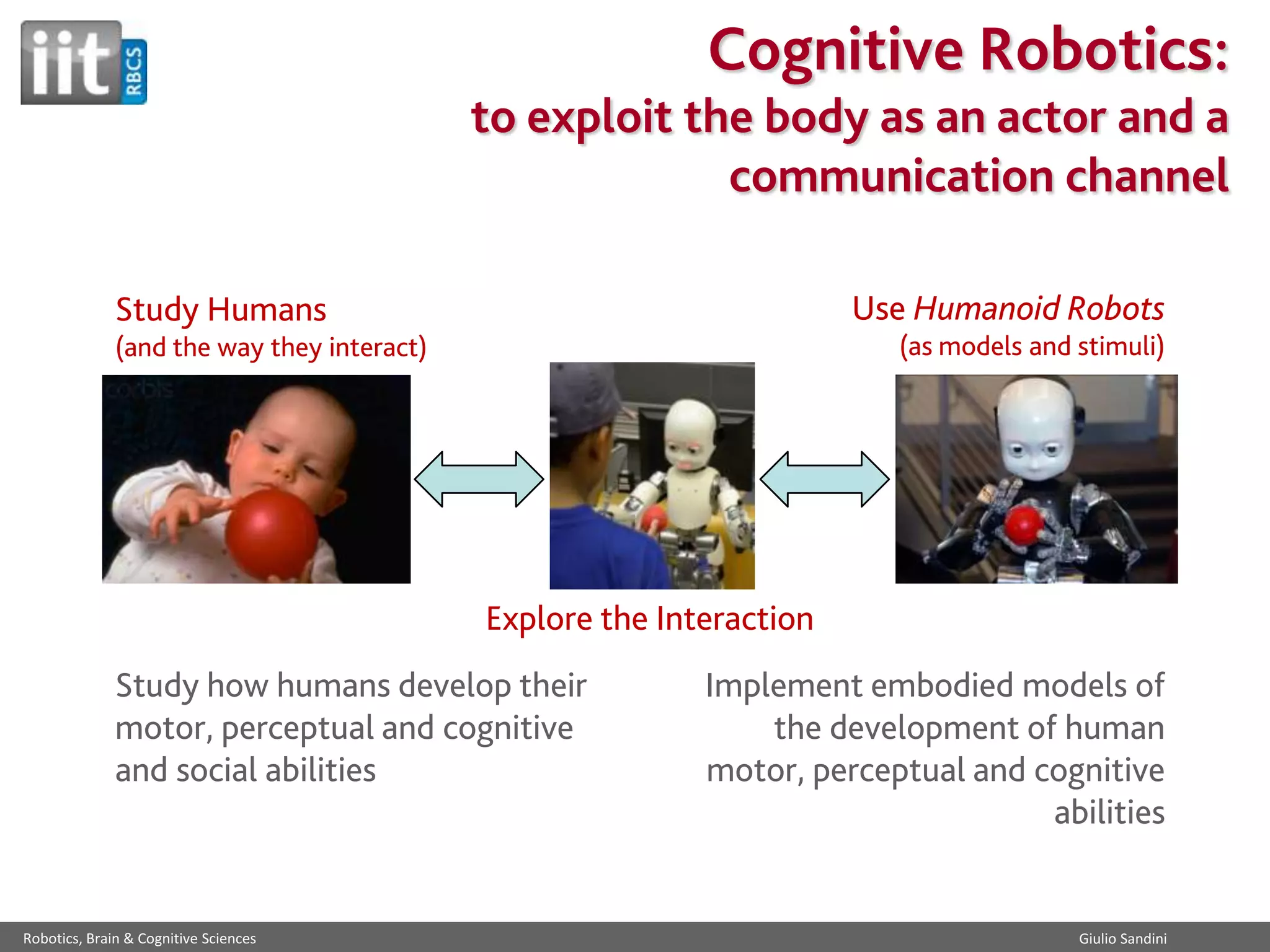 Cognitive Robotics:
to exploit the body as an actor and a
communication channel
Use Humanoid Robots

Study Humans

(as models and stimuli)

(and the way they interact)

Explore the Interaction

Study how humans develop their
motor, perceptual and cognitive
and social abilities

Robotics, Brain & Cognitive Sciences

Implement embodied models of
the development of human
motor, perceptual and cognitive
abilities

Giulio Sandini

 