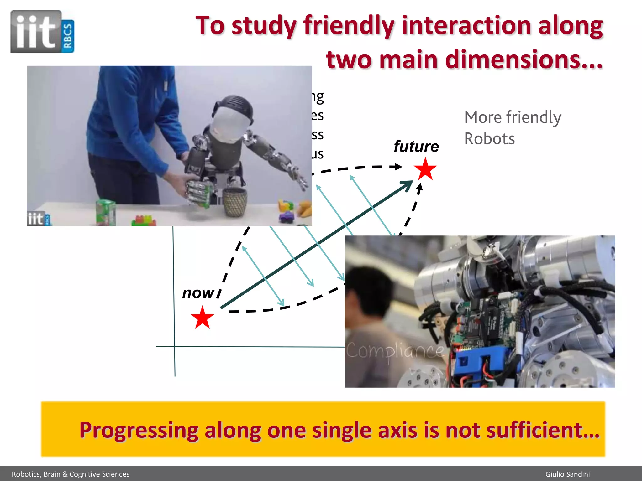 To study friendly interaction along
two main dimensions...
BODY

Improving
compliance makes
Interaction less
dangerous

future

More friendly
Robots

compliance

now

Improving cognitive
skills makes interaction
more «human-like»
MIND
cognition

Progressing along one single axis is not sufficient…
Robotics, Brain & Cognitive Sciences

Giulio Sandini

 