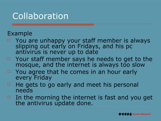 Collaboration Example You are unhappy your staff member is always slipping out early on Fridays, and his pc antivirus is never up to date Your staff member says he needs to get to the mosque, and the internet is always too slow You agree that he comes in an hour early every Friday He gets to go early and meet his personal needs In the morning the internet is fast and you get the antivirus update done. 