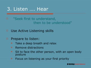 3. Listen …. Hear "Seek first to understand,  then to be understood" Use Active Listening skills  Prepare to listen: Take a deep breath and relax Remove distractions  Sit to face the other person, with an open body posture Focus on listening as your first priority 