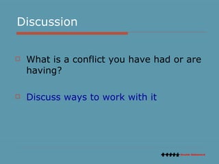 Discussion What is a conflict you have had or are having? Discuss ways to work with it 