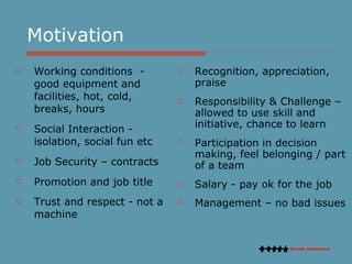 Motivation Working conditions  - good equipment and facilities, hot, cold, breaks, hours  Social Interaction - isolation, social fun etc  Job Security – contracts Promotion and job title Trust and respect - not a machine   Recognition, appreciation, praise Responsibility & Challenge – allowed to use skill and initiative, chance to learn Participation in decision making, feel belonging / part of a team Salary - pay ok for the job Management – no bad issues   