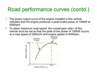 Engine Performance Graph In Powerpoint Comprehensive Analysis of Power, Energy Balance, and Aerodynamics in ...