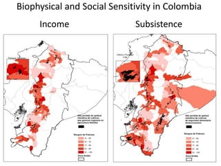 Biophysical and Social Sensitivity in Colombia
Income

Subsistence

 