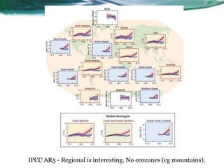 IPCC AR5 - Regional is interesting. No ecozones (eg mountains).

 
