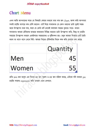 বখন আটভ আ঩নাক্েয ঳াক্র্ পম টফলয়টা প঱য়ায কযক্ফা োয নাভ ঴র Chart. আ঱া কটয আ঩নাযা
঳ফাই চাক্টডয ফয঩াক্য কভ পফট঱ জাক্নন। চাটড টেক্য় ঳াধাযনে পম পকান ধযক্নয র্াটা খুফই ঳঴জ
বাক্ফ উ঩স্থা঩ন কযা মায়, পক্র পম পকউ চাটড পেক্খই পরাপর ঳঴ক্জ ফুঝক্ে ঩াক্য। কাযন
঳াধাযনে আভযা পটটফক্রয ভাধযক্ভ আভাক্েয টফটবন্ন ধযক্নয র্াটা উ঩স্থা঩ন কটয, টকন্তু ো চাক্টডয
঳া঴াক্ময উ঩স্থা঩ন কযক্র বকই঳াক্র্ ঳঴জক্ফাধয ও েৃটষ্টনন্দন ঴য়। চরুন আভযা টকবাক্ফ চাটড দেটয
কযফ ো ধাক্঩ ধাক্঩ পেক্খ টনই। আভযা টনক্চয পটটফরটায টেক্ক রক্ষ কটয পমখাক্ন ফরা আক্ছ
প্রটে ১০০ জন ভানুল বয টবেয ৪৫ জন ঩ুরুল ও ৫৫ জন ভট঴রা আক্ছ, বটাক্ক মটে আভযা pie
চাক্টডয ঳া঴াময represent কটয ো঴ক্র বভন পেখাক্ফ:
hiractg.blogspot.com
 