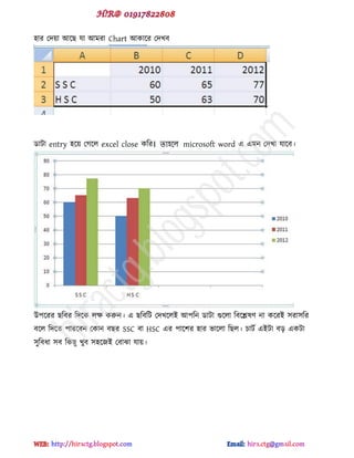 ঴ায পেয়া আক্ছ মা আভযা Chart আকাক্য পেখফ
র্াটা entry ঴ক্য় পগক্র excel close কটয। তাহলে microsoft word ব বভন পেখা মাক্ফ।
উ঩ক্যয ছটফয টেক্ক রক্ষ করুন। ব ছটফটট পেখক্রই আ঩টন র্াটা গুক্রা টফক্েল্ না কক্যই ঳যা঳টয
ফক্র টেক্ে ঩াযক্ফন পকান ফছয SSC ফা HSC বয ঩াক্঱য ঴ায বাক্রা টছর। চাটড বইটা ফে বকটা
঳ুটফধা ঳ফ টকছু খুফ ঳঴ক্জই পফাঝা মায়।
hiractg.blogspot.com
 