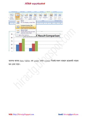 োয঩য আফায Data Tables বয under পর্ক্ক Center ট঳ক্রক্ট করুন ো঴ক্র প্রক্েযকটা ফাক্যয
ভান পেখা মাক্ফ।
hiractg.blogspot.com
 