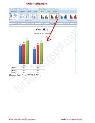 Change Chart Type অ঩঱ন ব মান।
hiractg.blogspot.com
 