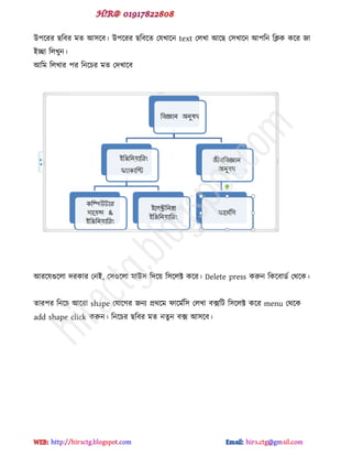 উ঩ক্যয ছটফয ভে আ঳ক্ফ। উ঩ক্যয ছটফক্ে পমখাক্ন text পরখা আক্ছ প঳খাক্ন আ঩টন টিক কক্য জা
ইচ্ছা টরখুন।
আটভ টরখায ঩য টনক্চয ভে পেখাক্ফ
আযক্মগুক্রা েযকায পনই, প঳গুক্রা ভাউ঳ টেক্য় ট঳ক্রক্ট কক্য। Delete press করুন টকক্ফার্ড পর্ক্ক।
োয঩য টনক্চ আক্যা shape পমাক্গয জনয প্রর্ক্ভ পাক্ভডট঳ পরখা ফক্সটট ট঳ক্রক্ট কক্য menu পর্ক্ক
add shape click করুন। টনক্চয ছটফয ভে নেু ন ফক্স আ঳ক্ফ।
hiractg.blogspot.com
 