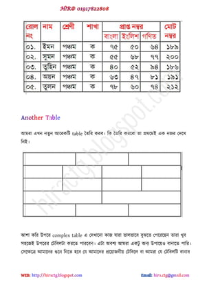 আভযা বখন নেু ন আক্যকটট table দেটয কযফ। টক দেটয কযক্ফা ো প্রর্ক্ভই বক নজয পেক্খ
টনই।
আ঱া কটয উ঩ক্য complex table ব পেখাক্না কাজ মাযা বারবাক্ফ ফুঝক্ে প঩ক্যক্ছন োযা খুফ
঳঴ক্জই উ঩ক্যয পটটফরটা কযক্ে ঩াযক্ফন। বটা অফ঱য আভযা বকটু অনয উ঩াক্য়ও ফানাক্ে ঩াটয।
প঳ক্ক্ষক্ত্র আভাক্েয গুক্ন টনক্ে ঴ক্ফ পম আভাক্েয প্রক্য়াজনীয় পটটফক্র ফা আভযা পম পটটফরটট ফানাফ
hiractg.blogspot.com
 