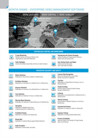 SATATYA SAMAS – ENTERPRISE VIDEO MANAGEMENT SOFTWARE
CENTRALIZED VISIBILITY
• 100,000 Cameras
• 1,000 Simultaneous Users
• E-Map Monitoring
• Daily HighlightsREDUCE OPERATING COST
• No Public IP Required
• Camera-wise Recording Retention
• Adaptive Recording and Streaming
• No Server Required for
Regional Monitoring
CENTRALIZED CONTROL
• Distributed Architecture
• Edge Recording
• User based Roles and Rights
• Integrated Solution
SMART IDENTIFICATION
• Perimeter Security
• Asset Security
• Human Security
• Vehicle Security
DATA SECURITY
• Redundancy
• SSL Transfer
• Health Status Reports
• TCP Notification within 5Kbps
INSTANT NOTIFICATION
• SMS
• Email with Snapshot
• Video Pop-up
• Audio Alarm
MORE LOCATIONS | MORE CONTROL | MORE VISIBILITY
Motion Detection
Notification on Occurrence of Motion in Defined Areas
No Motion Detection
Notifications on No Motion for a Defined Time in a Defined Area
Intrusion Detection
Notifications on Intrusion of any Object/Person in a Defined Area
Face Detection
Notifications on Detection of Faces in a Defined Area
Missing Object Detection
Notifications on Detection of Object Moving out of a Marked Area
License Plate Recognition
Detect and Recognize the License Plate
Number and Save it to Database
Trip Wire
Notifications on Object/Person Crossing a Line in a
Defined Direction
People Counting
Direction based Counting of Heads Passing
through a Defined Area
Loitering
Notifications on any Movement in a Defined Area for a
Defined Period
Vehicle Counting
Count Number of Vehicles Passing in or out from a
Defined Area
PREVENTIVE SECURITY AND SAFETY
E-map Monitoring
Monitor Cameras and Sensors Placed on the
Organizational Layout with Notification
Daily Highlights
Camera-wise Motion based Daily Summary for Quick Analysis
Sequencing and Camera Grouping
Logical Grouping and Sequencing of Cameras –
Branch-wise and Domain-wise
User Defined Roles and Rights
Camera and Function based
User Login Roles and Rights
CENTRALIZED CONTROL AND MONITORING
Tail-gating
Notification on Multiple Entries from
a Defined Entry/Exit in a Defined Time
Prohibited Parking
Notification on Parking in No Parking Zone
Wrong Way
Notification on Vehicles Moving against Defined Direction
Audio Exception
Notification on Abnormally Loud Audio
Unauthorized Parking
Notification on Parking on a Spot in a Wrong Slot
Improper Parking
Notification on Parking Outside Defined Slots
Premise Availability
Real-time Status of the Number of Empty Parking
Slots in the Premises
 
