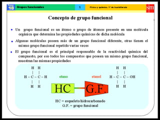 2 mq grupos funcionales