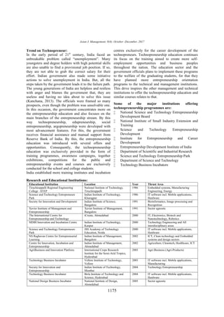 Asian J. Management; 8(4): October -December, 2017
1175
Trend on Technopreneur:
In the early period of 21st
century, India faced an
unbreakable problem called “unemployment”. Many
youngsters and degree holders with high potential skills
are also unable to find a provisional job position. If so,
they are not able to grab the correct salary for their
effort. Indian government also made some initiative
actions to solve unemployment in India. But, all the
steps taken by the government leads it to the failure path.
The young generations of India are helpless and restless
with anger and blames the government that, they are
useless and having no idea about to solve this issue
(Kanchana, 2013). The officials were framed so many
prospects, even though the problem was unsolvable one.
In this occasion, the government concentrates more on
the entrepreneurship education and also focuses on the
main branches of the entrepreneurship stream. By this
way technopreneurship, edupreneurship, social
entrepreneurship, argopreneurship were developed with
most advancement features. For this, the government
receives financial assistance and manual support from
Reserve Bank of India. By this, the entrepreneurship
education was introduced with several offers and
opportunities. Consequently, the technopreneurship
education was exclusively provided in the form of
training programmes, awareness campaigns, together
exhibitions, competitions for the public and
entrepreneurship events and courses are exclusively
conducted for the school and college students.
India established more training institutes and incubation
centres exclusively for the career development of the
technopreneurs. Technopreneurship education continues
its focus on the training aimed to create more self-
employment opportunities and business peoples
throughout the nation. The education sector and the
government officials plans to implement these programs
to the welfare of the graduating students, for that they
have planned more entrepreneurship orientation
programs to the technical and management institutions.
This drive inspires the other management and technical
institutions to offer the technopreneurship education and
similar courses relates to that.
Some of the major institutions offering
technopreneurship programmes are:
 National Science and Technology Entrepreneurship
Development Board
 National Institute of Small Industry Extension and
Training
 Science and Technology Entrepreneurship
Development
 Institute for Entrepreneurship and Career
Development
 Entrepreneurship Development Institute of India
 Department of Scientific and Industrial Research
 Science and Technology Entrepreneurship Park
 Department of Science and Technology
 Technology Business Incubators
Research and Educational Institutions:
Educational Institution Location Year Thrust Area
Tiruchirappalli Regional Engineering
College –STEP
National Institute of Technology,
Tiruchirappalli
1986 Embedded systems, Manufacturing
Engineering, Energy
Science and Technology Entrepreneurs
Park
Indian Institute of Technology,
Kharagpur
1986 IT software incl. Mobile applications,
Hardware
Society for Innovation and Development Indian Institute of Science,
Bangalore
1991 Bioinformatics, Image processing and
Recognition
Xavier Institute of Management and
Entrepreneurship
Xavier Institute of Management,
Bangalore
1991 Sector agnostic
The International Centre for
Entrepreneurship and Technology
iCreate, Ahmedabad 2000 IT, Electronics, Biotech and
Nanotechnology, Robotics
SIDBI Innovation and Incubation Centre Indian Institute of Technology,
Kanpur
2000 Technology Engineering and All
interdisciplinary areas
Science and Technology Entrepreneurs
Park
JSS Academy of Technology
Education, Noida
2000 IT software incl. Mobile applications,
Hardware
NS Raghavan Centre for Entrepreneurial
Learning
Indian Institute of Management,
Bangalore
2002 ICT, Clean technology and Embedded
systems and design sectors
Centre for Innovation, Incubation and
Entrepreneurship
Indian Institute of Management,
Ahmedabad
2002 Agriculture, Cleantech, Healthcare, ICT
AgriBusiness and Innovation Platform International Crops Research
Institute for the Semi-Arid Tropics,
Hyderabad
2003 Agri-Business (Agri-Products)
Technology Business Incubator Vellore Institute of Technology,
Vellore
2003 IT software incl. Mobile applications,
Manufacturing
Society for Innovation and
Entrepreneurship
Indian Institute of Technology,
Mumbai
2004 Technology Entrepreneurship
Technology Business Incubator Birla Institute of Technology and
Science, Hyderabad
2004 IT software incl. Mobile applications,
Hardware
National Design Business Incubator National Institute of Design,
Ahmedabad
2005 Sector agnostic
 