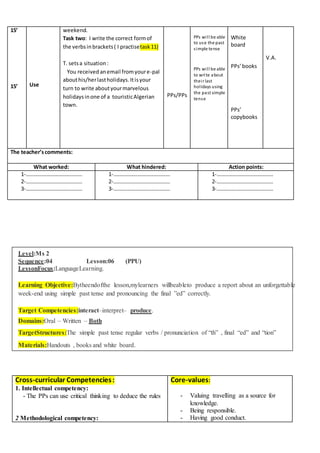 Level:Ms 2
Sequence:04 Lesson:06 (PPU)
LessonFocus:LanguageLearning.
Learning Objective:Bytheendofthe lesson,mylearners willbeableto produce a report about an unforgettable
week-end using simple past tense and pronouncing the final ”ed” correctly.
Target Competencies:interact–interpret– produce.
Domains:Oral – Written – Both
TargetStructures:The simple past tense regular verbs / pronunciation of “th” , final “ed” and “tion”
Materials:Handouts , books and white board.
Cross-curricular Competencies:
1. Intellectual competency:
- The PPs can use critical thinking to deduce the rules
2 Methodological competency:
Core-values:
- Valuing travelling as a source for
knowledge.
- Being responsible.
- Having good conduct.
15’
15’ Use
weekend.
Task two: I write the correct formof
the verbsinbrackets( I practisetask11)
T. setsa situation :
You receivedanemail fromyoure-pal
abouthis/herlastholidays.Itisyour
turn to write aboutyourmarvelous
holidaysinone of a touristicAlgerian
town.
PPs/PPs
PPs will be able
to use the past
simple tense
PPs will be able
to write about
their last
holidays using
the past simple
tense
White
board
PPs’books
PPs’
copybooks
V.A.
The teacher’scomments:
What worked: What hindered: Action points:
1-……………………………………
2-……………………………………
3-……………………………………
1-……………………………………
2-……………………………………
3-……………………………………
1-……………………………………
2-……………………………………
3-……………………………………
 