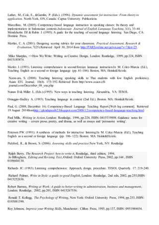 Luther, M., Cole, E., &Gamlin, P. (Eds.). (1996). Dynamic assessment for instruction: From theory to
application. North York, ON, Canada: Captus University Publications
Marcellino, M. (2005). Competency-based language instruction in speaking classes: Its theory and
implementation in Indonesian contexts.Indonesian Journal of English Language Teaching, 1(1), 33-44.
Mendelsohn DJ & Rubin J. (1995). A guide for the teaching of second language listening. San Diego, CA:
Dominie Press.
Mertler, C. A. (2001). Designing scoring rubrics for your classroom. Practical Assessment, Research &
Evaluation, 7(25).Retrieved April 30, 2014 from http://PAREonline.net/getvn.asp?v=7&n=25.
Mike Sharples, <>How We Write: Writing as Creative Design, London: Routledge, 1999, pp.224, ISBN
0415185874.
Morley J. (1991). Listening comprehension in second/foreign language instruction.In M. Celce-Murcia (Ed.),
Teaching English as a second or foreign language (pp. 81-106). Boston, MA: Heinle&Heinle.
Noon-ura, S. (2008). Teaching listening speaking skills to Thai students with low English proficiency.
Asian EFL Journal. 10(4). 173-192. Retrieved from http://www.asian-efl-
journal.com/December_08_sna.php
Nunan D & Miller L. (Eds.).(1995). New ways in teaching listening. Alexandria, VA: TESOL
Omaggio-Hadley A. (1993). Teaching language in context (2nd Ed.). Boston. MA: Heinle&Heinle.
Paul, G. (2008, December 16). Competency-Based Language Teaching Report.[Web log comment]. Retrieved
19 August 2014fromhttp://glendapaul62.blogspot.com/2008/12/competency-based-language-teaching.html
Paul Mills, Writing in Action, London: Routledge, 1996, pp.224, ISBN: 0415119898. Guidance notes for
creative writing – covers prose, poetry, and drama, as well as essays and ‘persuasive writing’.
Peterson PW. (1991). A synthesis of methods for interactive listening.In M. Celce-Murcia (Ed.), Teaching
English as a second or foreign language (pp. 106- 122). Boston. MA: Heinle&Heinle.
Pickford, R., & Brown, S. (2006). Assessing skills and practice.New York, NY: Routledge
Ralph Berry, The Research Project: how to write it, Routledge, third edition, 1994.
Jo Billingham, Editing and Revising Text, Oxford: Oxford University Press, 2002, pp.144 , ISBN
0198604130.
Richards JC. (1983). Listening comprehension: Approach, design, procedure. TESOL Quarterly. 17: 219-240.
Richard Palmer, Write in Style: a guide to good English, London: Routledge, 2nd edn, 2002, pp.255,ISBN
0415252636.
Robert Barrass, Writing at Work: A guide to better writing in administration, business and management,
London: Routledge, 2002, pp.201, ISBN 0415267536.
Ronald T. Kellogg, The Psychology of Writing, New York: Oxford University Press, 1994, pp.253, ISBN:
0195081390.
Roy Johnson, Improve your Writing Skills, Manchester: Clifton Press, 1995, pp.137, ISBN: 0951984454.
 